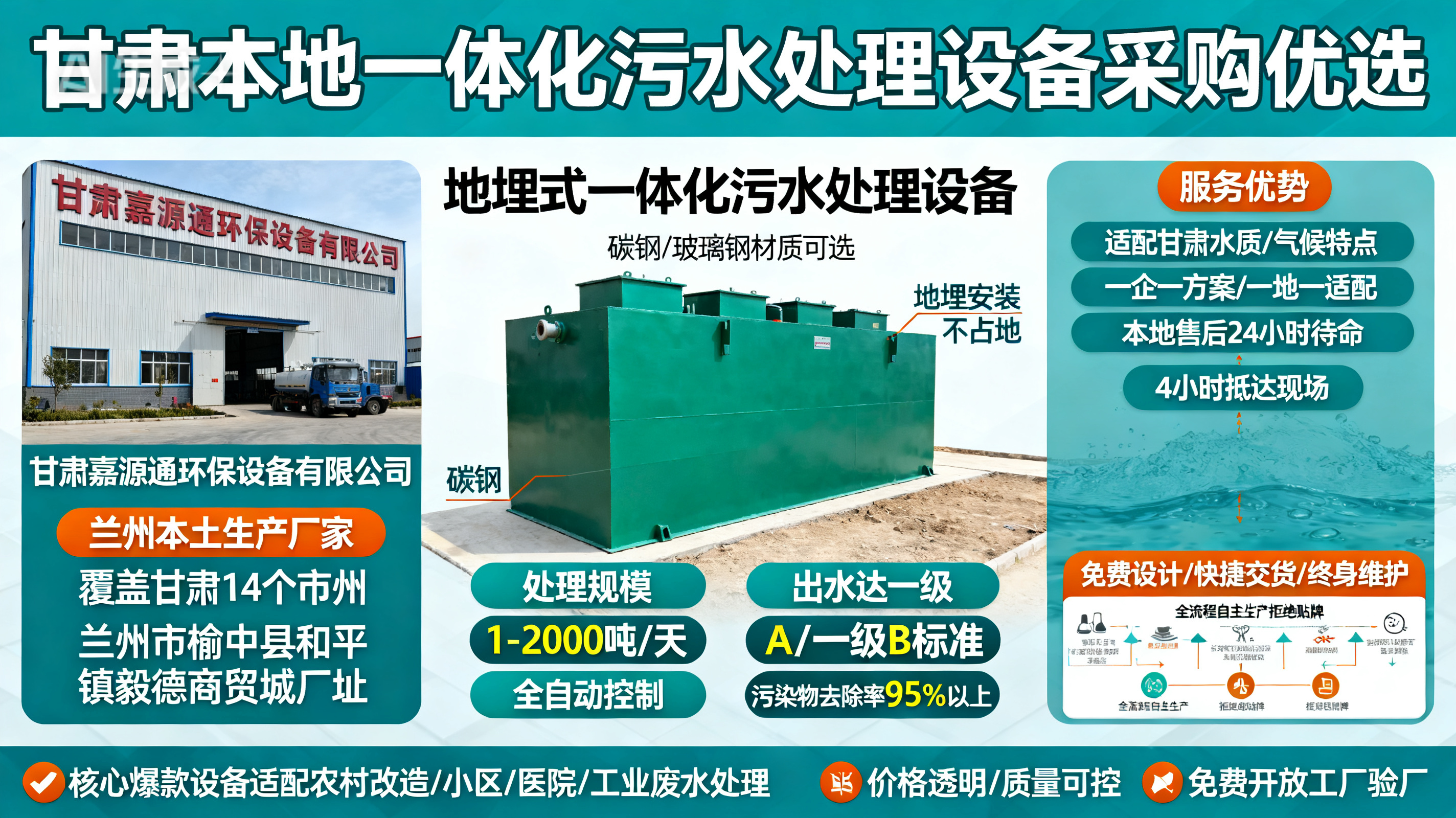 甘肃采购钟祥一体化钟祥污水处理设备_优先选本地生产厂家_直...式解决甘肃污水处理需求_选本地实体厂家_靠谱有保障.jpeg